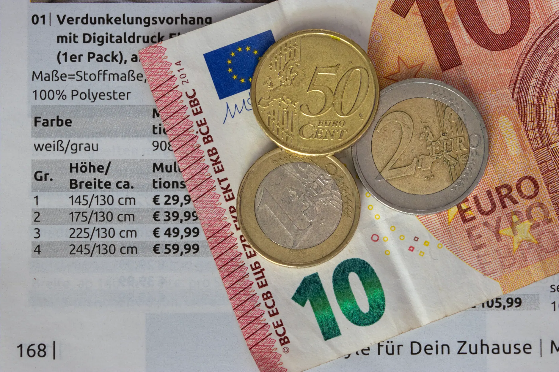 Euro banknotes and coins for a budget trip